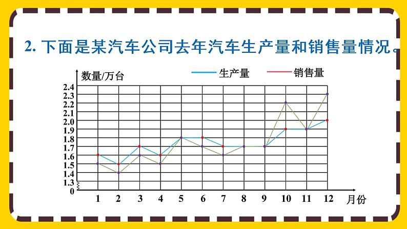 【最新教材插图】6.3 练习二十一（课件PPT）第3页