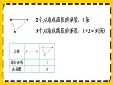 【最新教材插图】6.4.1 找规律解决实际问题（课件PPT）