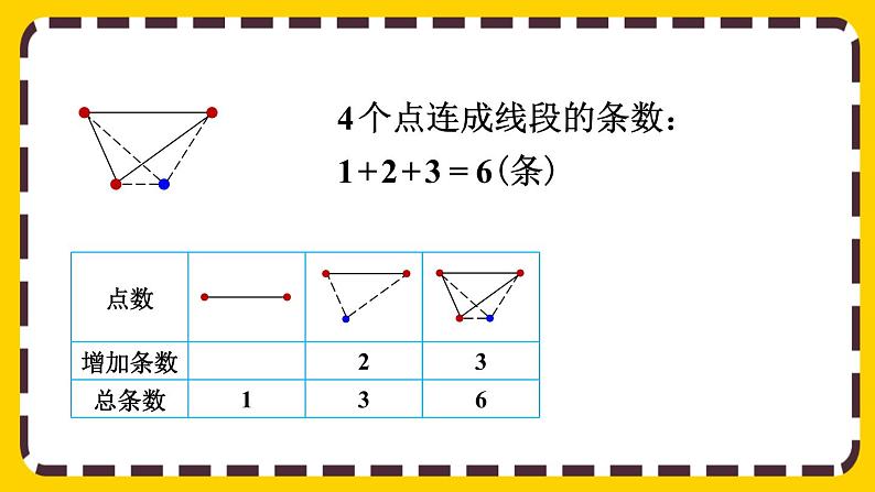 【最新教材插图】6.4.1 找规律解决实际问题（课件PPT）05