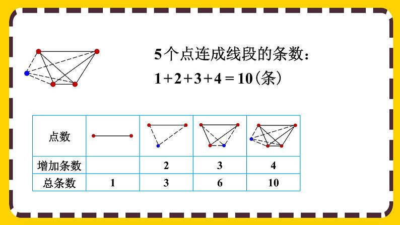 【最新教材插图】6.4.1 找规律解决实际问题（课件PPT）06