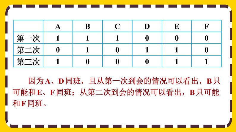 【最新教材插图】6.4.2 列表法解决实际问题（课件PPT）05