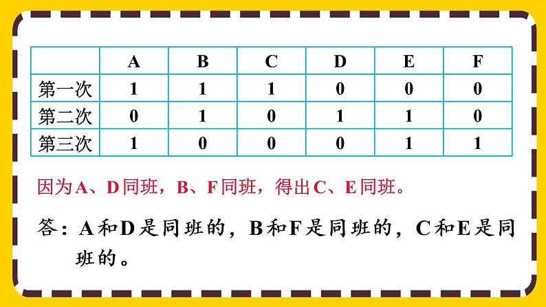 【最新教材插图】6.4.2 列表法解决实际问题（课件PPT）06