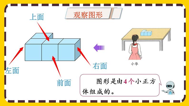 2.1 从不同位置观察同一物体（课件PPT）04