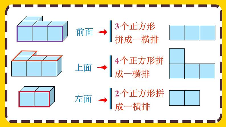 2.1 从不同位置观察同一物体（课件PPT）05