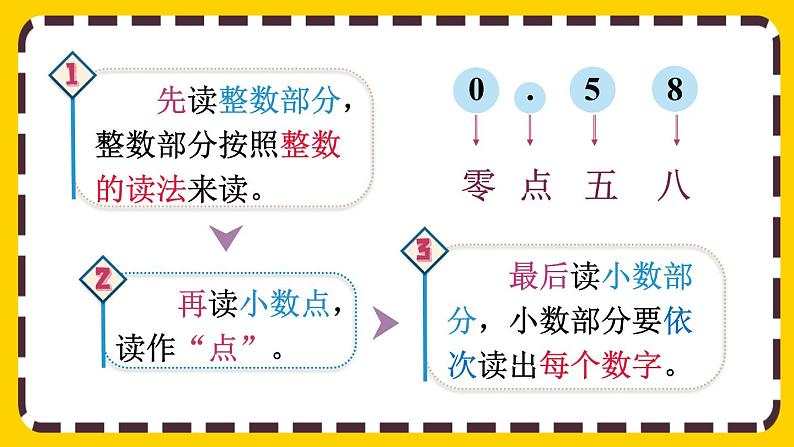 4.1.3 小数的读法和写法（课件PPT）第5页