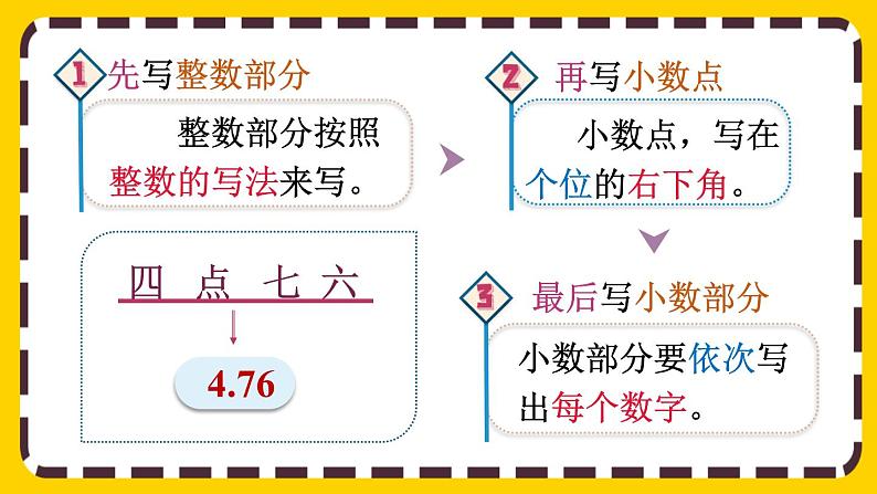 4.1.3 小数的读法和写法（课件PPT）第8页