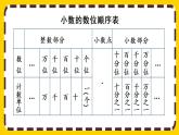 4.1 練習九（課件PPT）