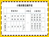 4.1 练习九（课件PPT）