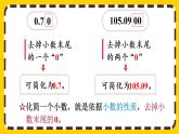 4.2.2 化简、改写小数（课件PPT）