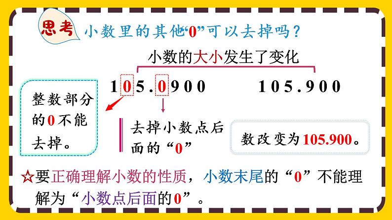 4.2.2 化简、改写小数（课件PPT）05