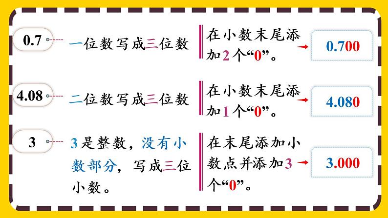 4.2.2 化简、改写小数（课件PPT）07