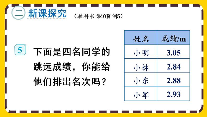 4.2.3 小数的大小比较（课件PPT）04