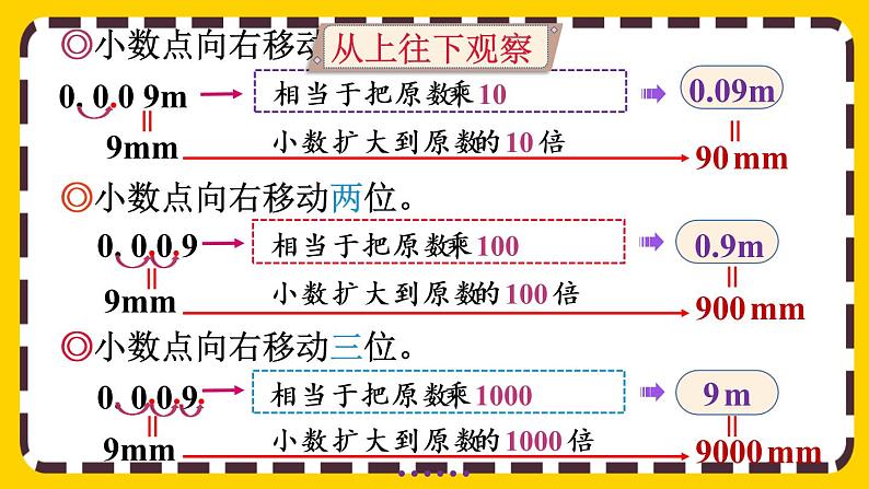 4.3.1 小数点移动的变化规律（课件PPT）07