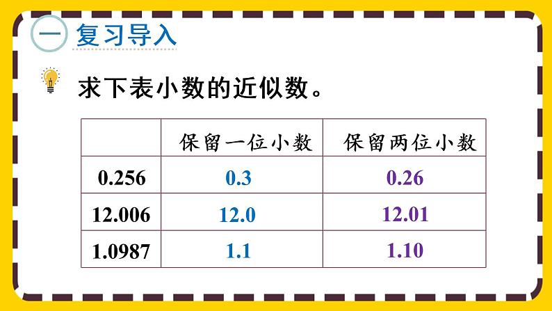 4.5.2 把较大的数改写成用“万”或“亿”作单位的数（课件PPT）02