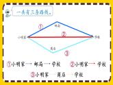 5.3 三角形三边的关系（课件PPT）