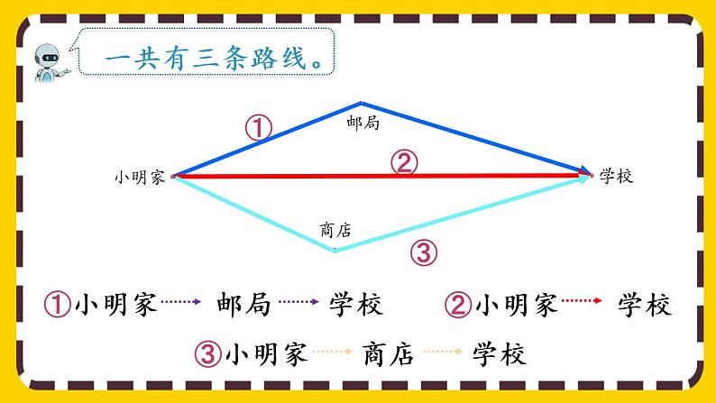 5.3 三角形三边的关系（课件PPT）05