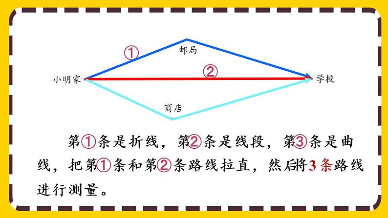 5.3 三角形三边的关系（课件PPT）07