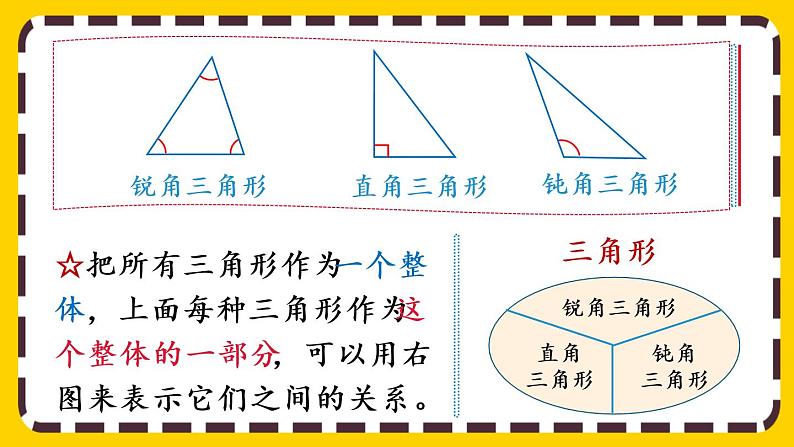 5.4 三角形的分类（课件PPT）07