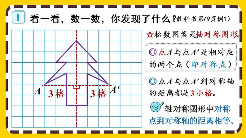 7.1 轴对称的性质及画法（课件PPT）05