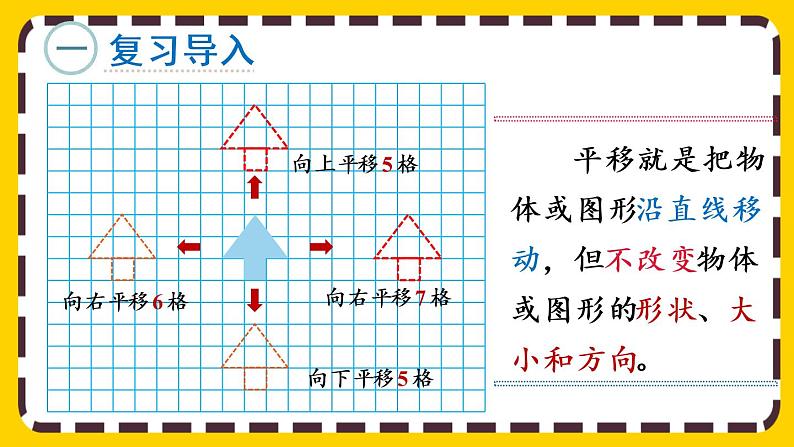 7.3 运用平移知识解决面积问题（课件PPT）02