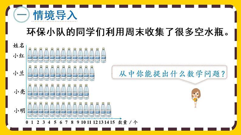 8.1 平均数（课件PPT）第2页