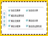 10.1 四则运算的意义及其关系、运算定律（课件PPT）