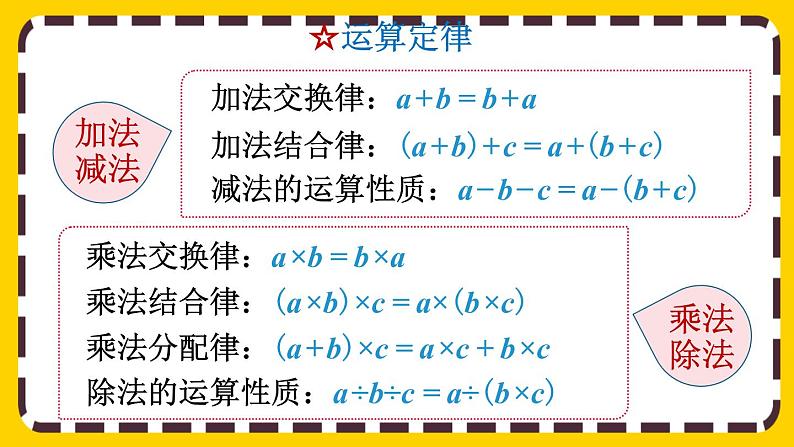 10.1 四则运算的意义及其关系、运算定律（课件PPT）08