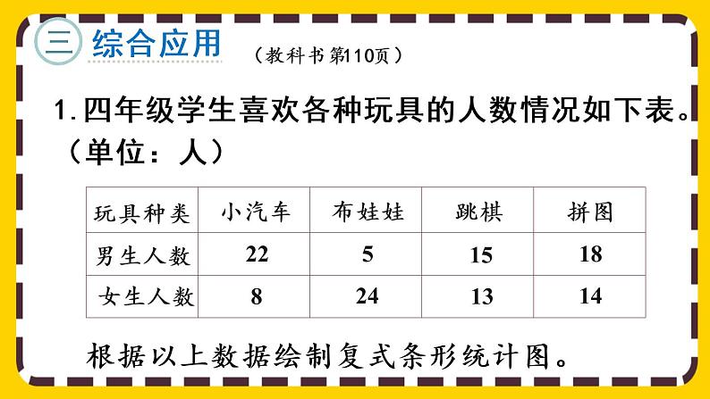 10.4 平均数与复式条形统计图（课件PPT）06