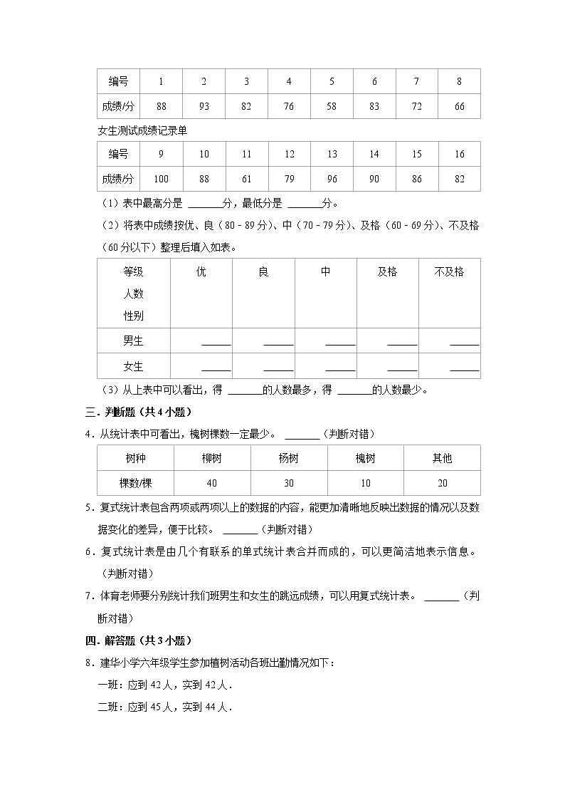 (培优篇) 人教版小学数学三年级下册同步分层作业3.1复式统计表第2页