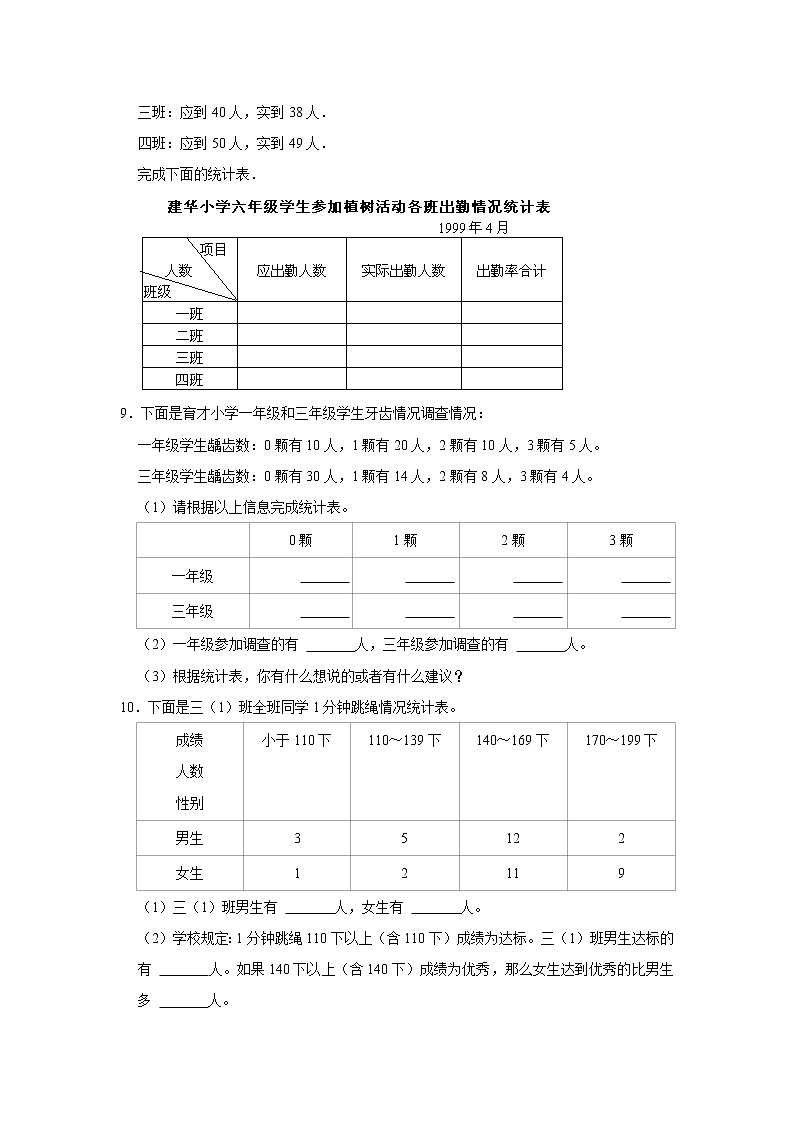 (培优篇) 人教版小学数学三年级下册同步分层作业3.1复式统计表第3页
