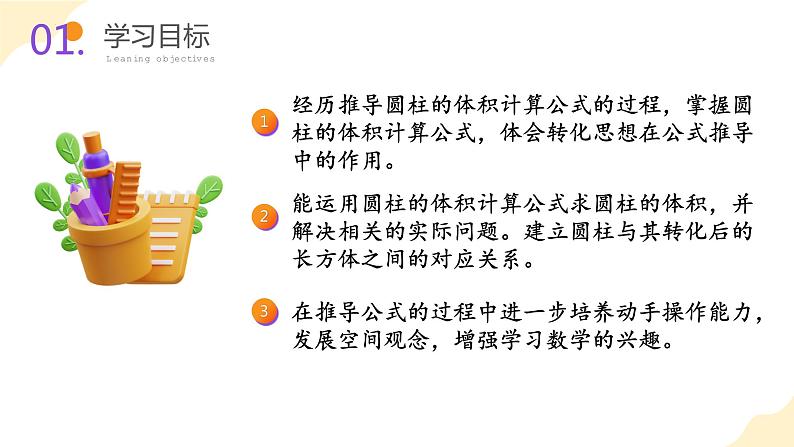 第三单元_第03课时_+圆柱的体积++例5++例6（教学课件）-六年级数学下册人教版+02