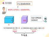第三单元_第03课时_+圆柱的体积++例5++例6（教学课件）-六年级数学下册人教版+