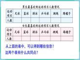 人教版三年级数学下册课件 第3单元 复式统计表
