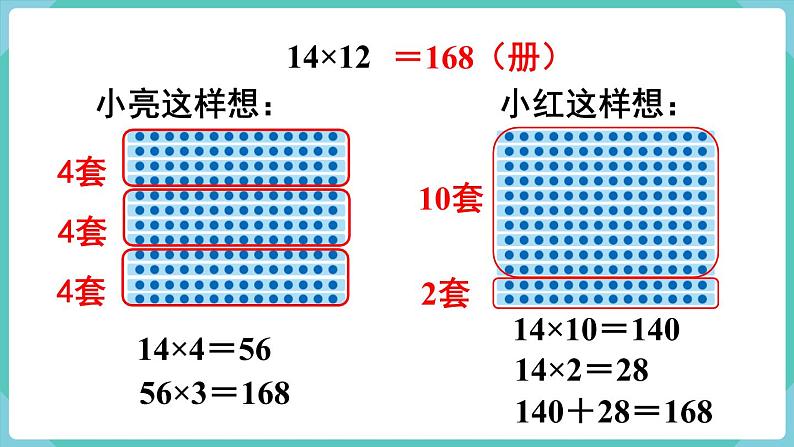 人教版三年级数学下册课件 第4单元 第3课时  笔算乘法（不进位）第4页