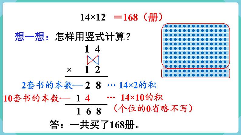 人教版三年级数学下册课件 第4单元 第3课时  笔算乘法（不进位）第5页