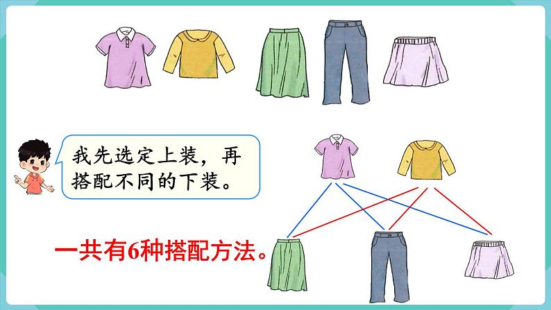 人教版三年级数学下册课件 第8单元第2课时 搭配（2）第4页