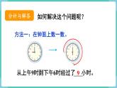 人教版三年级数学下册课件 第6单元 第4课时  简单的时间计算
