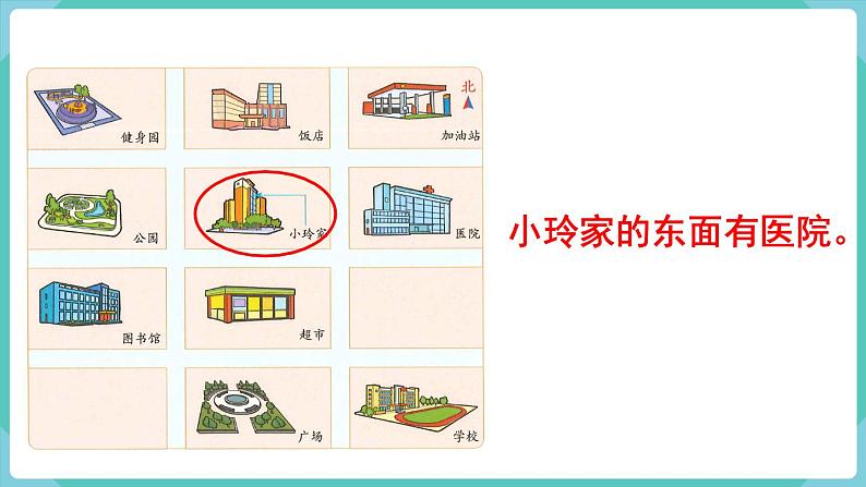 人教版三年级数学下册课件 第9单元 第3课时  图形与几何第6页