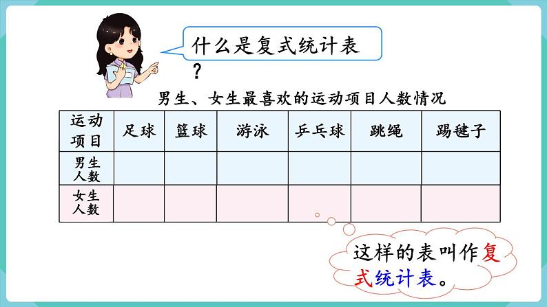 人教版三年级数学下册课件 第9单元 第4课时  统计与数学广角03