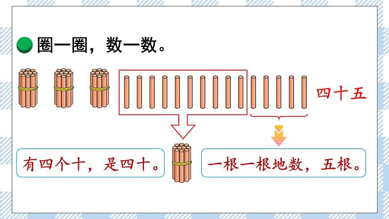 北师版数学一年级下册 3.2《数一数》 课件（送教案+练习）07