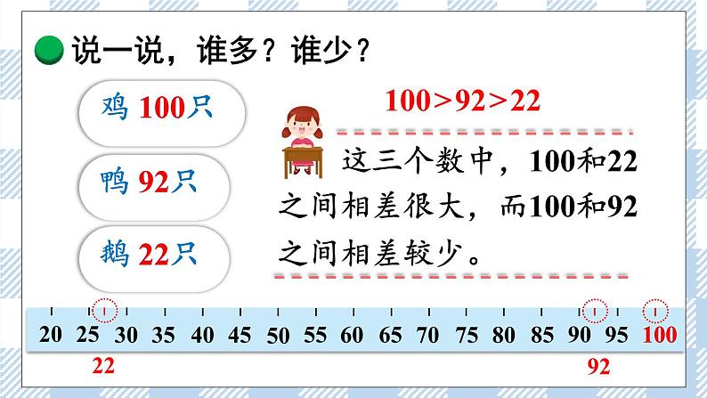 北师版数学一年级下册 3.5《小小养殖场》 课件（送教案+练习）05