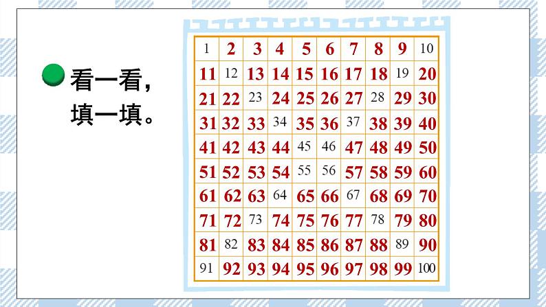 北师版数学一年级下册 3.6《做个百数表》 课件（送教案+练习）03