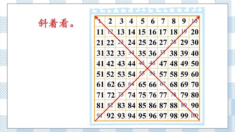 北师版数学一年级下册 3.6《做个百数表》 课件（送教案+练习）08