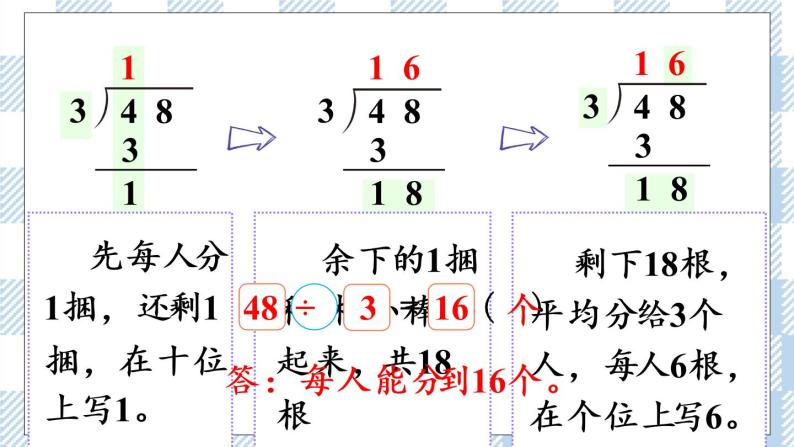 北师版数学三年级下册 1.2《分橘子》PPT课件（送教案）07