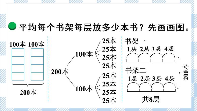 北师版数学三年级下册 1.7《买新书》PPT课件（送教案）03