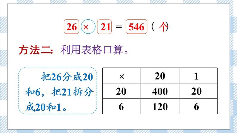 北师版数学三年级下册 3.4《电影院》PPT课件（送教案）06