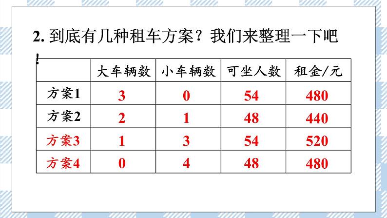 北师版数学三年级下册 2《我们一起去游园》PPT课件（送教案）07