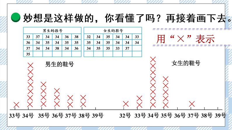 北师版数学三年级下册 7.1《小小鞋店》PPT课件（送教案）06