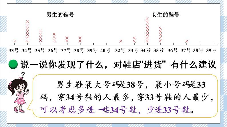 北师版数学三年级下册 7.1《小小鞋店》PPT课件（送教案）07