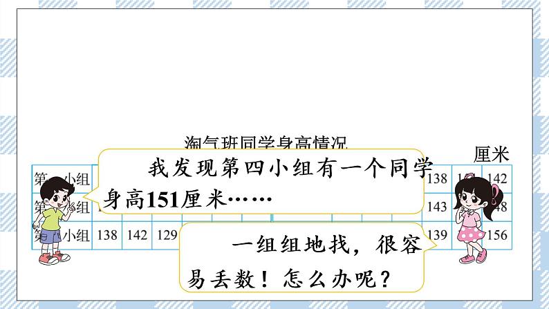 北师版数学三年级下册 7.2《快乐成长》PPT课件（送教案）04